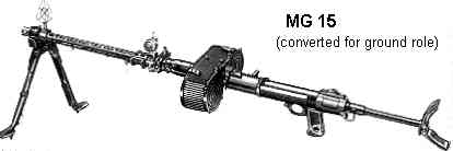 Maschinengewehr 15 modified for ground role
