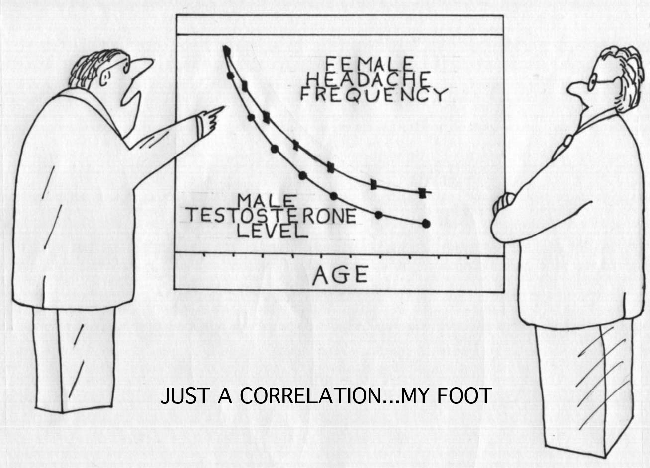  Science at Work