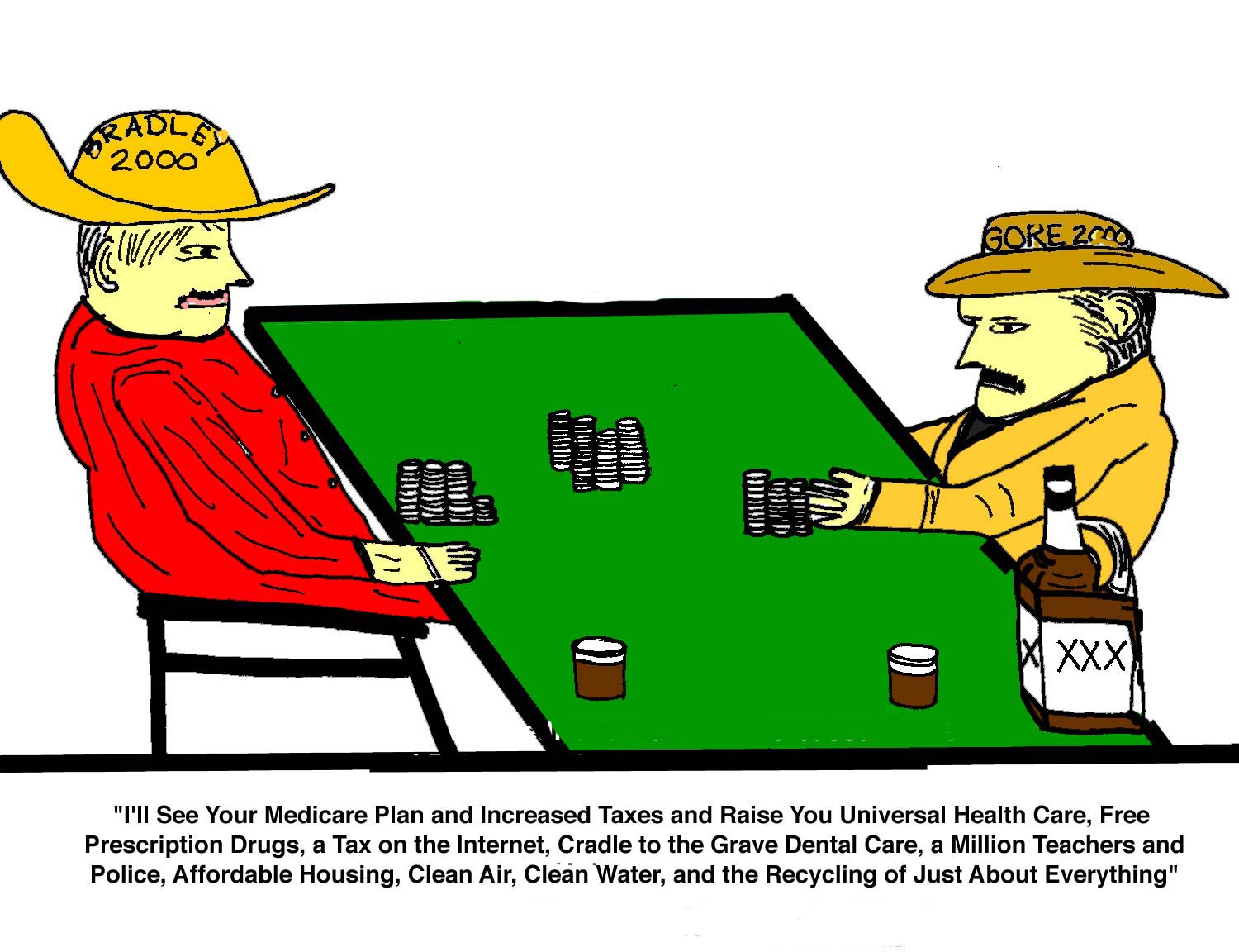 Election 2000