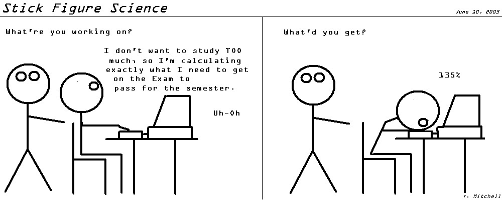 What're you working on? I don't want to study TOO much, so I'm calculating exactly what I need to get on the Exam to pass for the semester. Uh-Oh. What'd you get? 135%