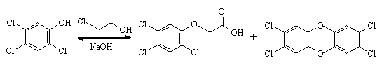 Synthesis of Agent Orange