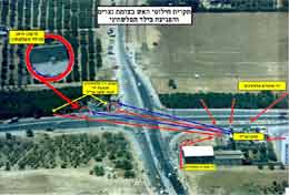 netzarim-picture-s.jpg (7773 bytes)