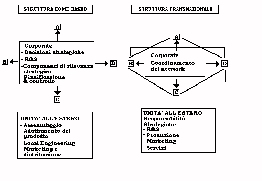 Figura 1