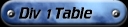 League Table