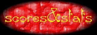 scores&stats