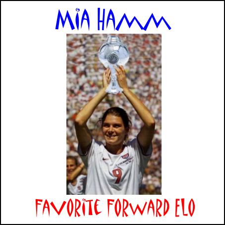 Congratulations...Mia!!