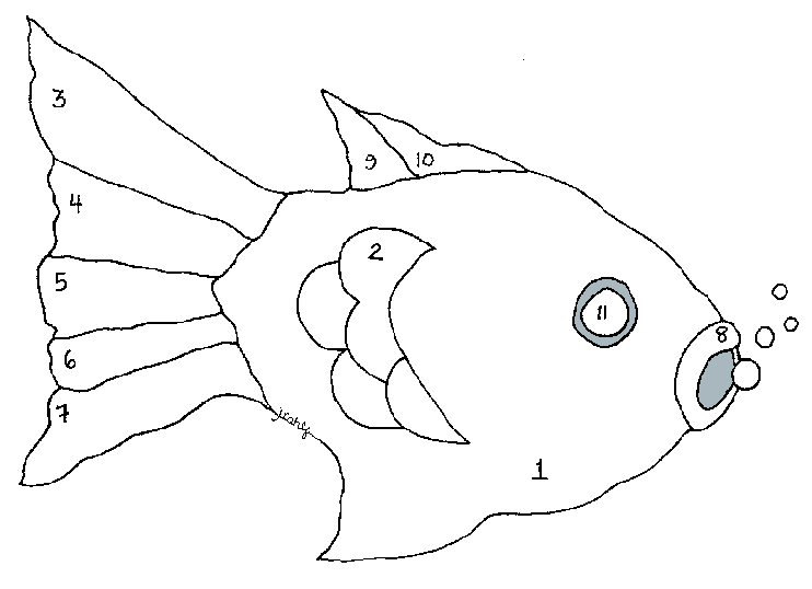 fish