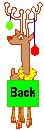 Recipes Index