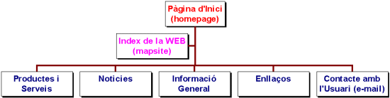 fluxe.gif (8453 bytes)