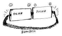desbpilha.gif (9743 bytes)