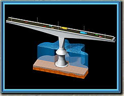 Renderd Image