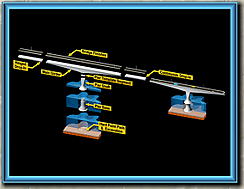 Renderd Image