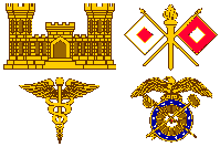 Support Elements of U.S. Army Troops in China
