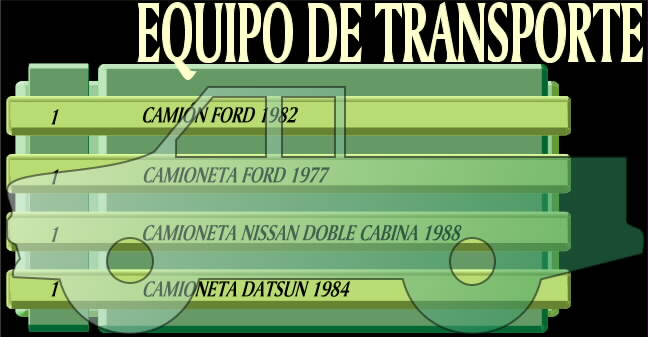 Transporte de Mercanc�as y de Personal.
