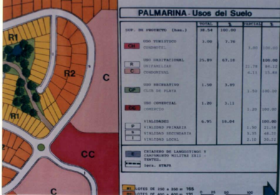 Acercamiento de la Etapa 1.