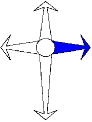 Fellowshiping with Believers (John 13:34-35)