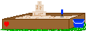 SANDBOX