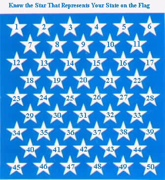 State Stars