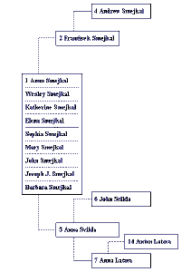 tree.gif (5125 bytes)