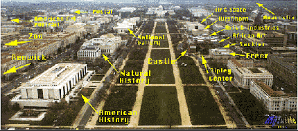 Smithsonian