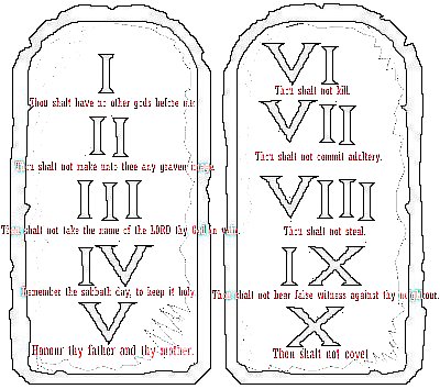 The Ten Commandments