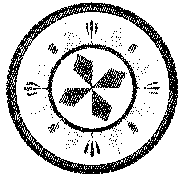 fertility