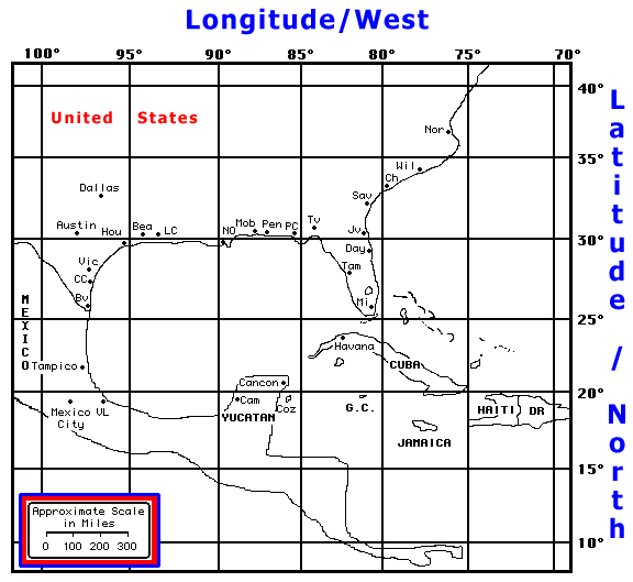 trackingchart