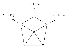 D&M pyramid, D&M, pyramid, Mars, face, Cydonia, cydonian, region, structures, intelligent, life, pyramids, city, angels