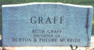 Photo of Tombstone