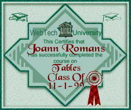 Tables Diploma
