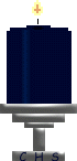 columbinecandle.gif (2811 bytes)