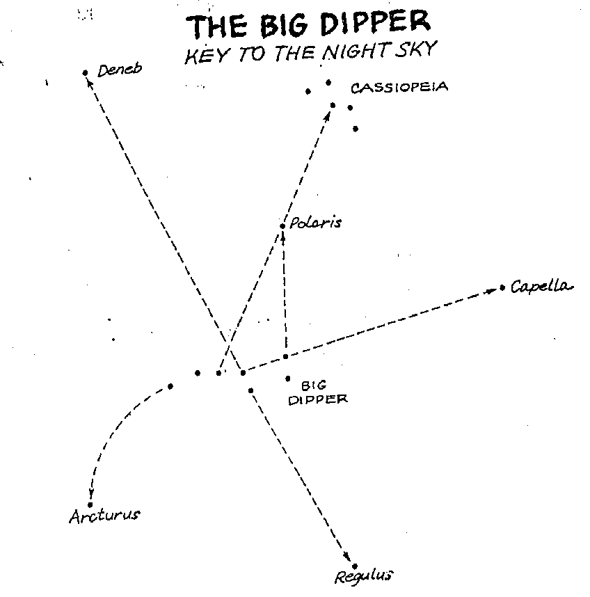 dipper
