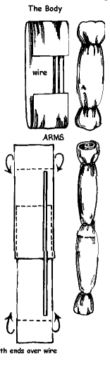 corndoll