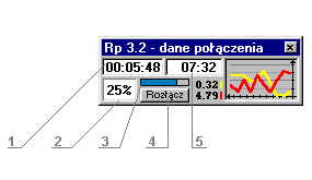 Wygld okna danych poczenia w ryczacie
