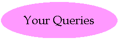 yourqueries.gif - 1.53 K