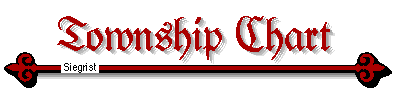Township title bar
