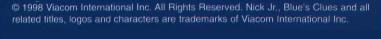 Rights