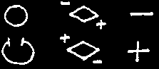 symbol