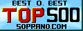 [B. o. B. Top 500]