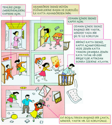 Deprem an�nda apartmanda iseniz ne yapmal�s�n�z?