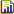 stats