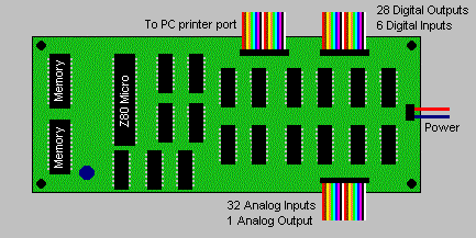 board2.gif (15297 bytes)