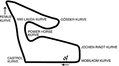 A1-Ring Circuit Formula 1 grand prix