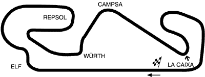 Catalunya Spain F1 Grand Prix