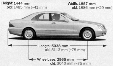 photo w220amsmeasc.jpg  18KB