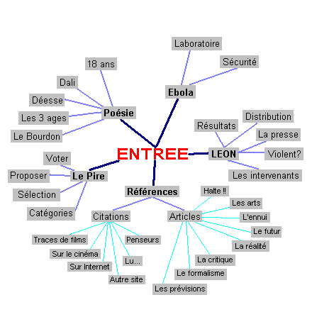 Image réactive, 10K