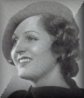 Hats and Hair Fashions Button