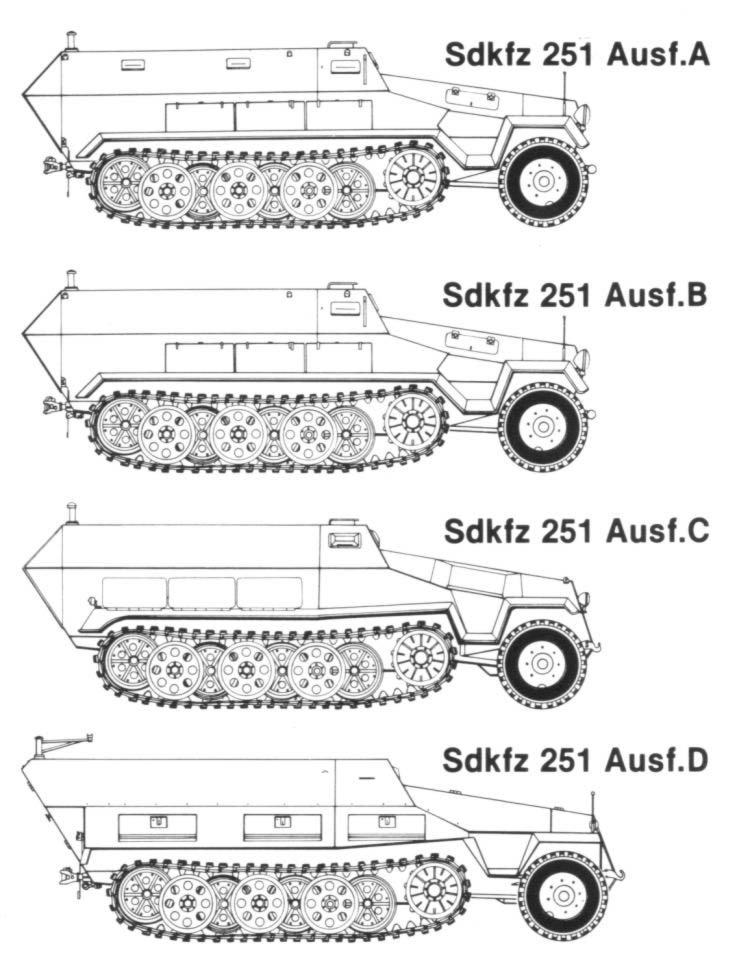 Sd.Kfz.251