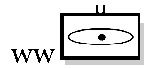 links to world wide artillery units