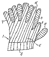 Glove for lovers - but how do you drive a car?